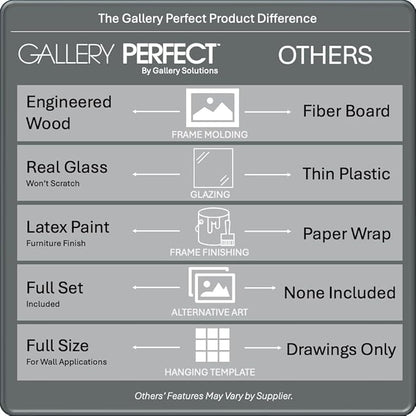 Gallery Perfect 12x12 Picture Frames, 9 Piece Set with Real Glass Cover for 8x8 Photos With Mat, Picture Frames Collage Wall Decor for Gallery Wall, Home Decor, White