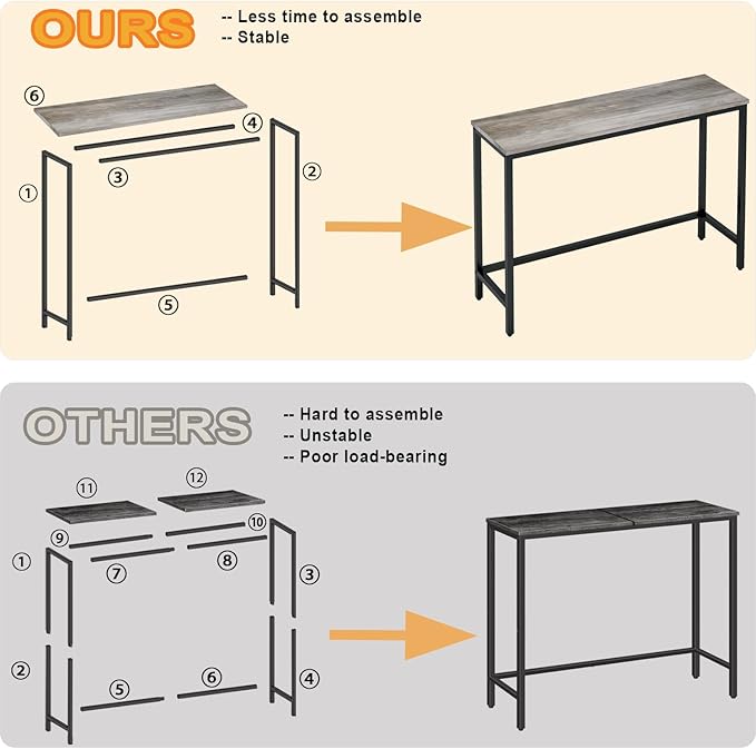 Timberer 39.4” Console Table, Hallway Entrance Table Sofa Table Behind Couch, for Living Room, Entryway, Easy Assembly, Accent Table,Grey