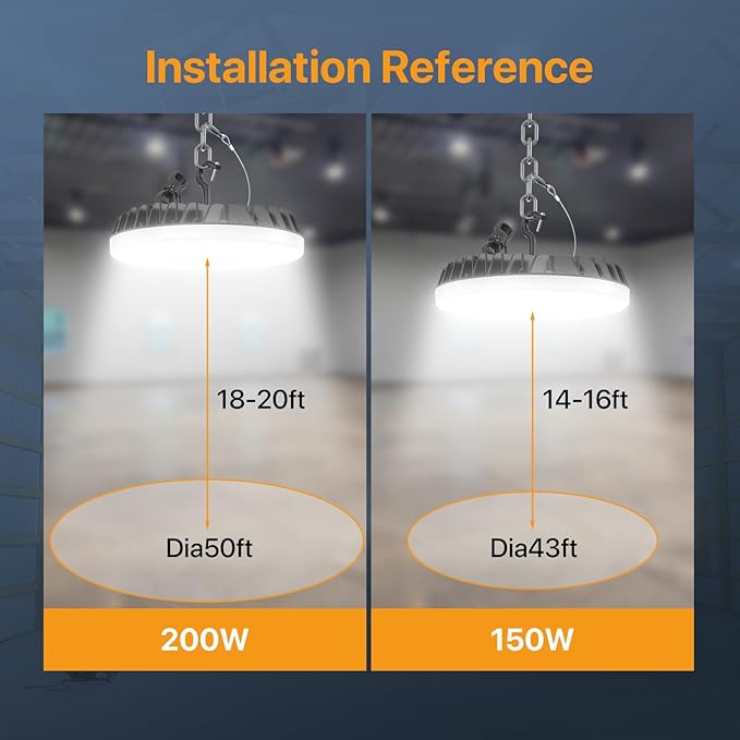 LED Shop Lights 150W - 18000LM UFO LED High Bay Light with 3 CCT Adjustable, 10%-100% Dimmable Remote Control IP65 Waterproof Garage Lighting for Workshop, 4 Packs