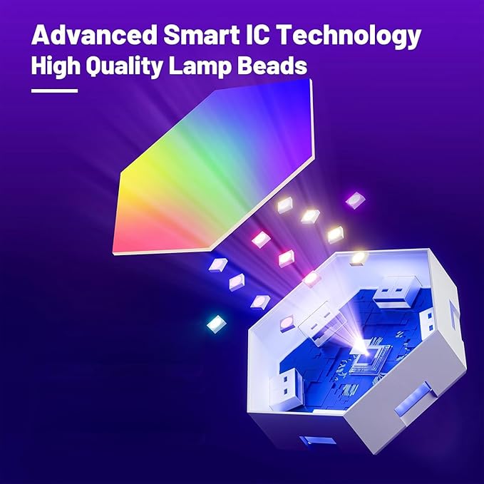 Hexagon Light Panels Expansion 4 LED Panels, Hexagon LED Wall Lights Dreamcolor Effects, Smart Gaming Lights Music Sync for Gaming Room Setup (No Controller/Remote)