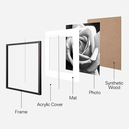 eletecpro Gallery Wall Frame Set of 3, 12x12 Inch Square Black Frames with 8x8 Mat, Scratch-Resistant Finish for Modern Home Decor