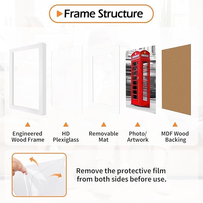 11x17 Picture Frame, Vertical or Horizontal Wall Hanging Frame for Photos, Posters & Art Prints, Display Pictures 9x15 with Mat or 11 x 17 Without, White Frame with Clear Plexiglass, 2 Pack