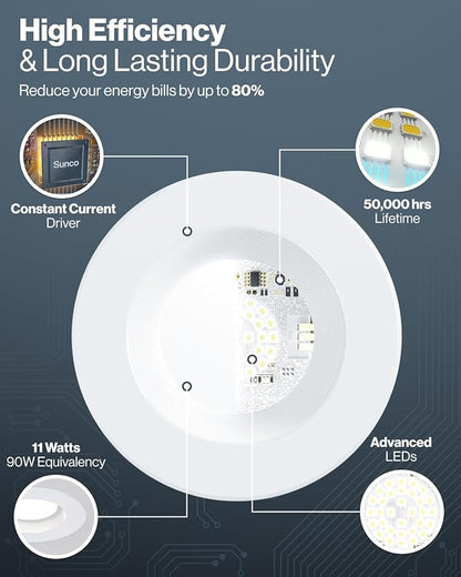 Sunco 10 Pack 4 Inch LED Recessed Lights, Retrofit Can Light for Ceiling, Baffle Trim, 660 LM, 11W (60W Equivalent), 5000K Daylight, Dimmable, Damp Rated ETL