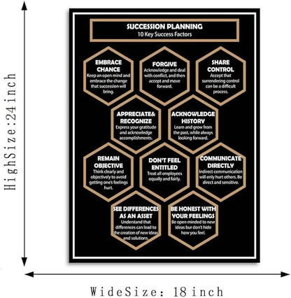 Large Wooden Framed Inspirational Motivational Wall Art Giclee Canvas Art Print Mind Mapping EMBRACE CHANCE BE HONEST WITH YOUR FEELINGS Positive Quotes for Living Room Classroom Decor-18”Wx24”H