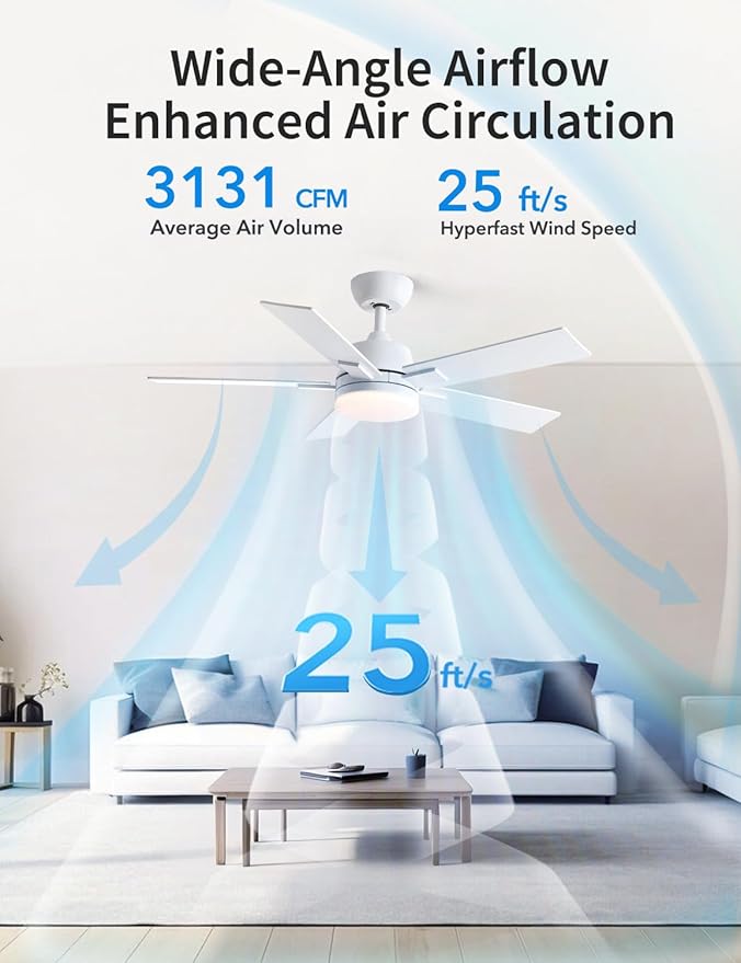 Rayqueen 42 Inch Ceiling Fans with Lights and Remote, 6 Speed Reversible DC Motor, 3CCT Dimmable LED, 5 Blades, White Modern Ceiling Fan for Bedroom, Living Room & Covered Outdoor, Includes Downrod