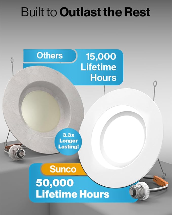Sunco 12 Pack 6 Inch LED Can Lights, Retrofit Recessed Lighting, Smooth Trim, 965 LM, 13W (75W Equivalent), 6000K Daylight Deluxe, Dimmable, Damp Rated UL.