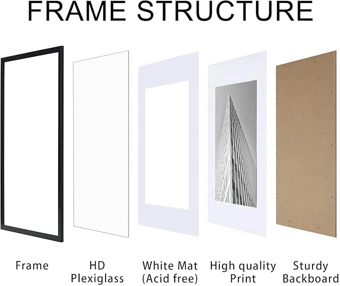 ELSKER&HOME 16x20 Picture Frame,Photos 11x14 with mat or 16 x 20 without Mat,Black Poster Frame Set of 3, Include 3 Wall Art Prints, Horizontal and Vertical Wall Mounting