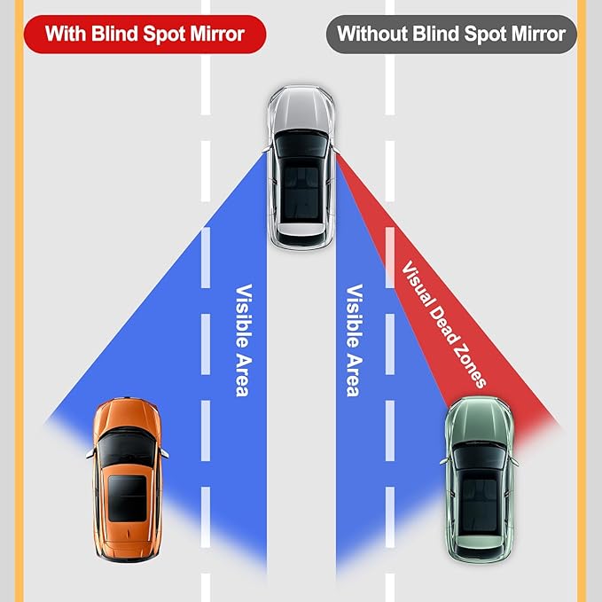 LivTee Blind Spot Mirror, Fan HD Glass Frameless Convex Rear View Mirror with wide angle Adjustable Stick for Cars SUV and Trucks, Pack of 2