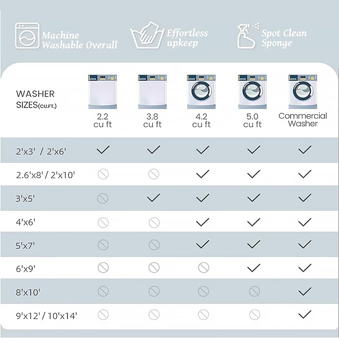 Washable 10x14 Area Rugs for Living Room, Boho Non-Slip Vintage Distress Large Rugs for Bedroom Dining Room Office, 0.3" Neutral Oriental Throw Thin Carpet, Moss/Yellow/Multi, C3