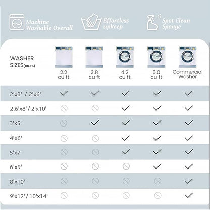 Washable 8x10 Area Rugs for Living Room, Boho Non-Slip Vintage Distress Large Rugs for Bedroom Dining Room Nursery Office, 0.3" Neutral Oriental Throw Thin Carpet, Grey/Multi, E3