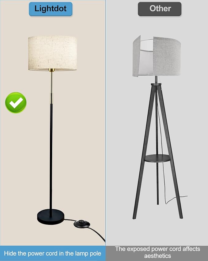 Lightdot 60IN LED Floor Lamp for Living Room, Mid Century Floor Lamps with 2 Color(Off-White, Red-Brown) Fabric Shades, Industrial Floor Lamps, Standing Tall Lamp for Bedroom, Home Office-Black