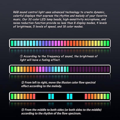 Kwak's Led Lights,Sound-Activated RGB LED Ambient Light - 8 Music Sync Modes, Rechargeable, Perfect for Car,TV and Gaming(2 pcs) (White)