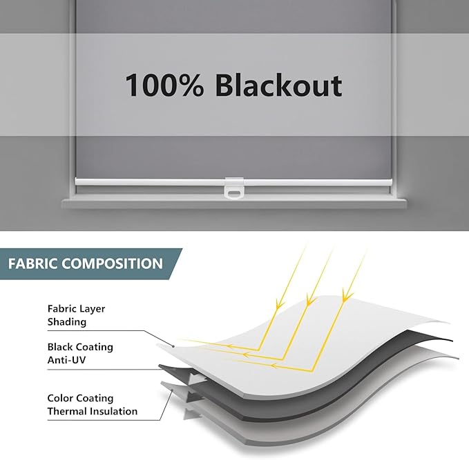 Cordless Roller Shades Blackout Blinds for Windows Room Darkening Rolled Up Shades with Spring System, UV Protection Window Shades Door Blinds for Home and Office (22" W x 72" H, Grey)