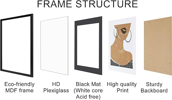 ELSKER&HOME 20x20 Picture Frame Black Set of 3, 20x20 Frames without Mat or 16x16 with Mat 3 Pack, Photo Frame Wall Mounting