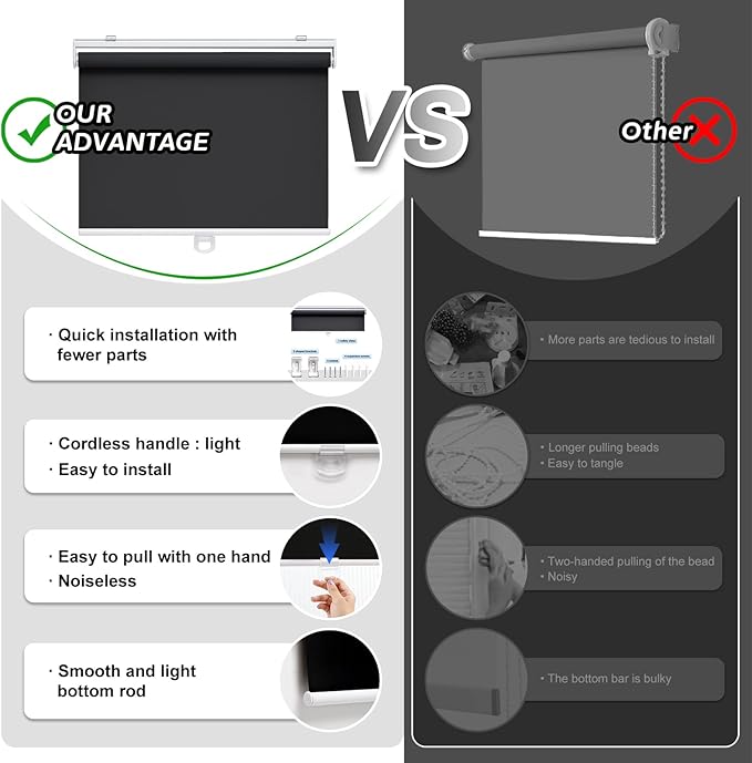 Cordless Roller Shades Blackout Blinds for Windows Room Darkening Rolled Up Shades with Spring System, UV Protection Window Shades Door Blinds for Home and Office (59" W x 72" H, Black)