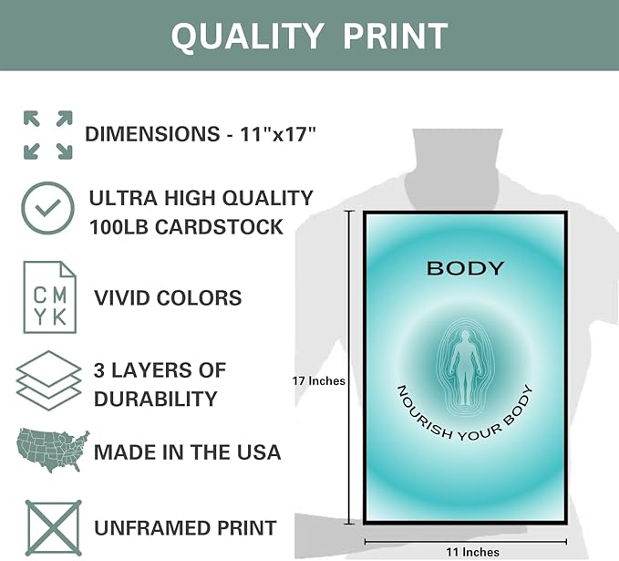 Aura Poster Spiritual Home Decor Aesthetic Room Posters Set Trendy Wall Art Y2K Wall Decor for Bedroom Room Decor Aesthetic Colorful Art Prints Aesthetic Bedroom Decor to Refresh Your Living Space