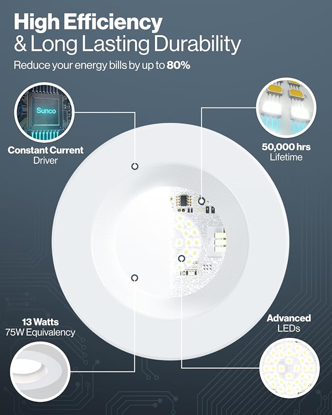 Sunco 12 Pack Retrofit LED Recessed Lighting 6 Inch, Downlight Can Lights for Ceiling, Baffle Trim, 965 LM, 13W (120W Equivalent), 6000K Daylight Deluxe, Dimmable, Damp Rated UL