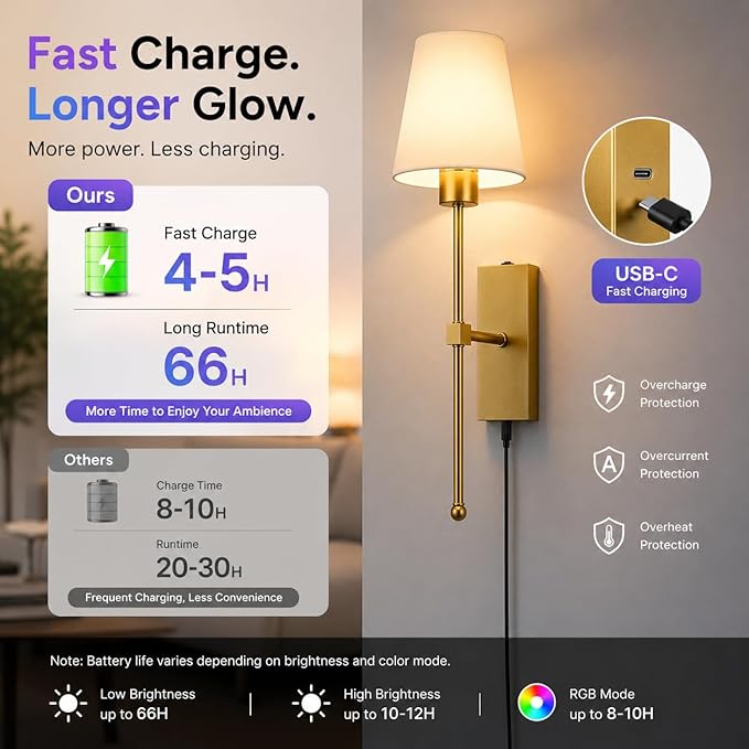 Battery Operated Wall Sconces Set of 2, Smart Rechargeable Wireless Wall Lights with Alexa, Apple Home & Google, RGB Dimmable LED Wall Sconce, 66H Battery Life