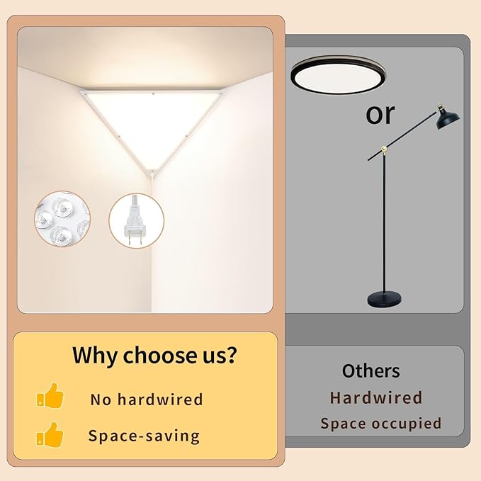 Upgraded Corner Light with Remote Control, Dimmable Corner Lights for Living Room, Corners Lamp with 10 FT Cord, 22W 2200LM Plug in Ceiling Light, Led Corner Lights for Bedroom, Kids Room