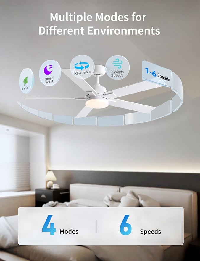 Rayqueen 52 Inch Ceiling Fans with Lights and Remote, 6 Speed Reversible DC Motor, 3CCT Dimmable LED, 5 Blades, White Modern Ceiling Fan for Bedroom, Living Room & Covered Outdoor, Includes Downrod