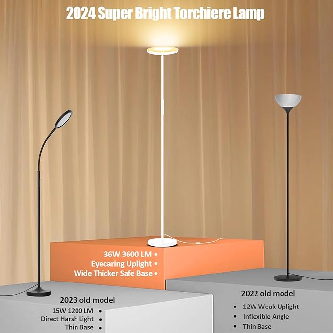 mukuxin Floor Lamp, Upgraded 40W 4000LM Super Bright Torchiere LED Floor Lamps for Living Room, Stepless Dimmable Color Temperature 2700K-6500K with Remote & Touch Control, Standing Light (40W White)