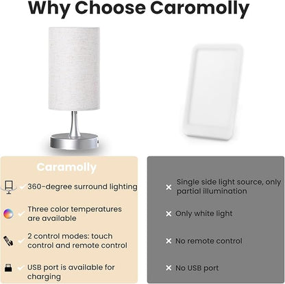 Caromolly Light Therapy Lamp, 10000 Lux Light with Remote Control, 3 Color Temperature & 4 Brightness Level & Timer, Daylight Lamp for Home, Office, Decoration(Silver Base Linen Shade)