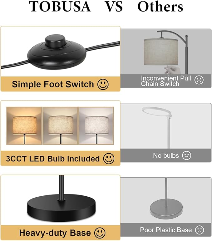 TOBUSA Floor Lamp for Living Room Bedroom with 3CCT LED Bulb, Modern Standing Lamp Drum Shade, 65’’ Tall with Foot Switch Black Pole, Dimmable Simple Design Stand Up Lamp for Home Office Reading