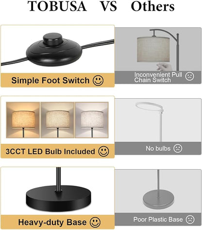 TOBUSA Floor Lamp for Living Room Bedroom with 3CCT LED Bulb, Modern Standing Lamp Drum Shade, 65’’ Tall with Foot Switch Black Pole, Dimmable Simple Design Stand Up Lamp for Home Office Reading