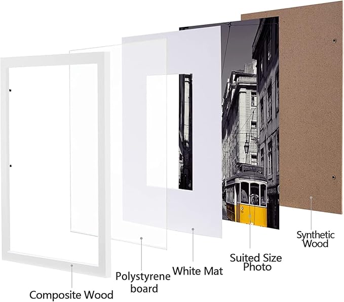 eletecpro 12x16 Picture Frames Set of 5, Gallery Wall Frame Display 8.5x11 Photo with Mat or 12x16 without Mat, Picture Frame Collage Wall Decor for Wall Mounting, White