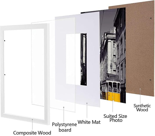 eletecpro 8x10 Picture Frames Set of 10, Picture Frame Collage Wall Decor Display 5x7 Photo With Mat or 8x10 without Mat, Home Decor Gallery Frame for Table Top or Wall Mounting, White