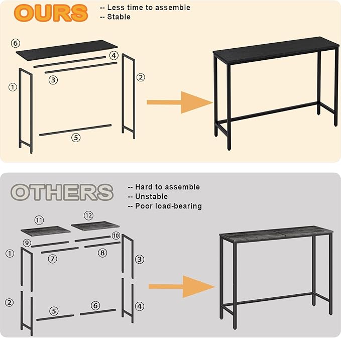 Timberer 39.4” Console Table, Hallway Entrance Table Sofa Table Behind Couch, for Living Room, Entryway, Easy Assembly, Accent Table, Black