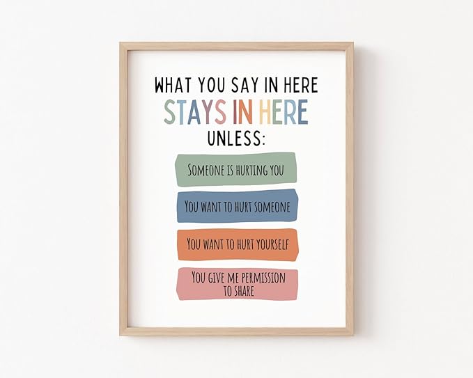 2 Therapy Office & Classroom Wall Decor – What You Say Here Stays Here / It’s Okay to Feel Posters – Emotional Learning Decor for School Counselor, Mental Health Room, Home – Unframed Canvas 11"x14"