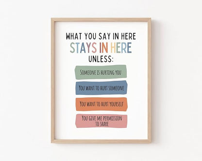 2 Therapy Office & Classroom Wall Decor – What You Say Here Stays Here / It’s Okay to Feel Posters – Emotional Learning Decor for School Counselor, Mental Health Room, Home – Unframed Canvas 11"x14"