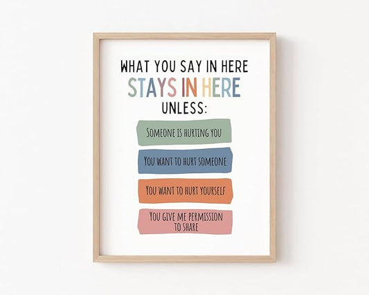 2 Therapy Office & Classroom Wall Decor – What You Say Here Stays Here / It’s Okay to Feel Posters – Emotional Learning Decor for School Counselor, Mental Health Room, Home – Unframed Canvas 11"x14"