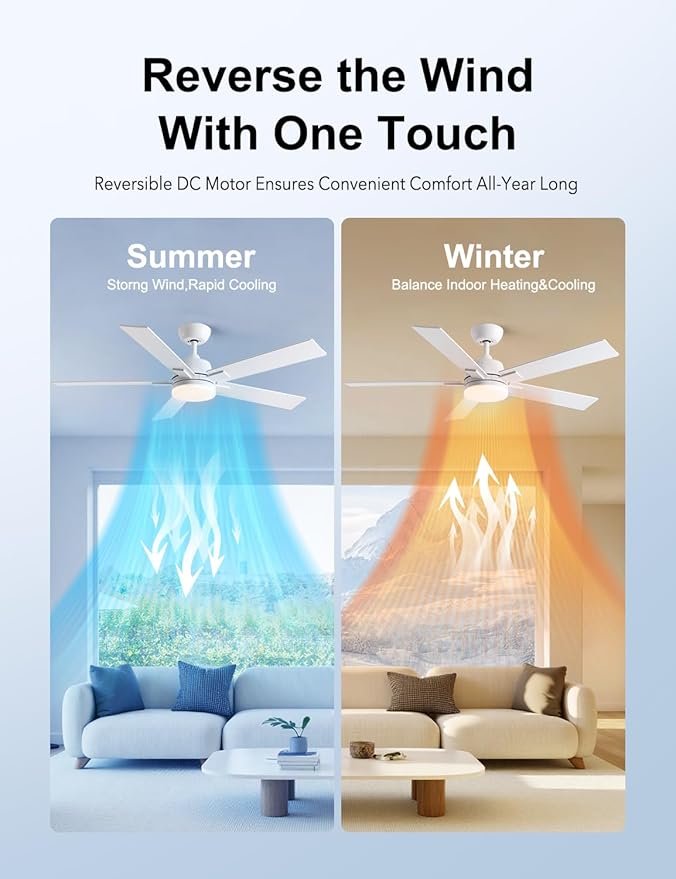 Rayqueen 52 Inch Ceiling Fans with Lights and Remote, 6 Speed Reversible DC Motor, 3CCT Dimmable LED, 5 Blades, White Modern Ceiling Fan for Bedroom, Living Room & Covered Outdoor, Includes Downrod