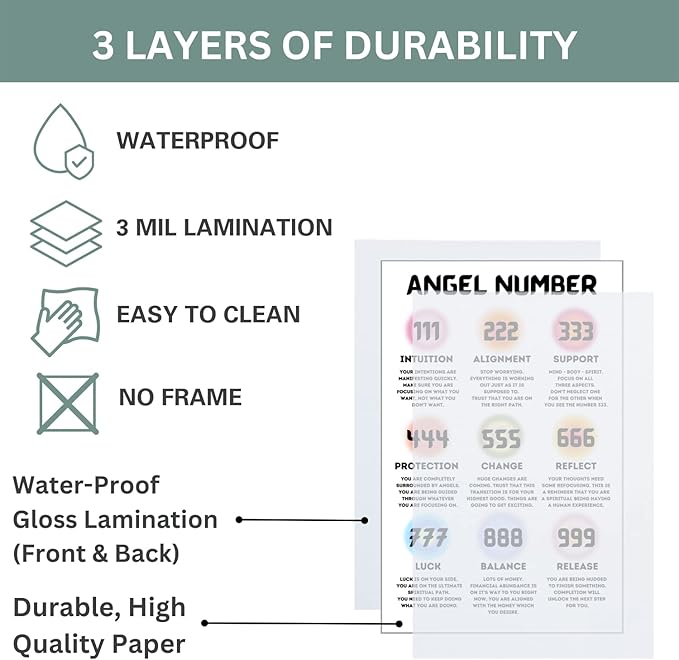 Aura Poster, All Angel Number Poster for Aesthetic Room Decor - 111, 222, 333, 444, 555, 666, 777, 888, 999 Angel Numbers Gradient Aesthetic Wall Art for Bedroom, Spiritual Wall Art - 11x17in No Frame