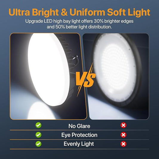 LED Shop Lights 200W - 24000LM UFO LED High Bay Light with 3 CCT Adjustable, 10%-100% Dimmable Remote Control IP65 Waterproof Garage Lighting for Workshop, 2 Packs