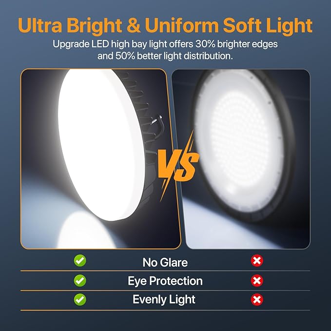 LED Shop Lights 150W - 18000LM UFO LED High Bay Light with 3 CCT Adjustable, 10%-100% Dimmable Remote Control IP65 Waterproof Garage Lighting for Workshop, 4 Packs