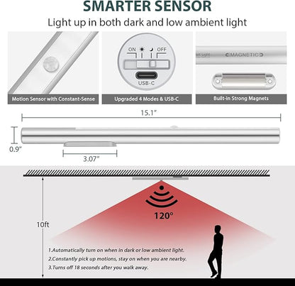 BLS LED Closet Light, T401 Super Bright Wireless Under Cabinet Lighting | Motion Sensor Light | Large 4500mAh Rechargeable Battery Powered | 6000K White Glow | 180 Days Battery Time