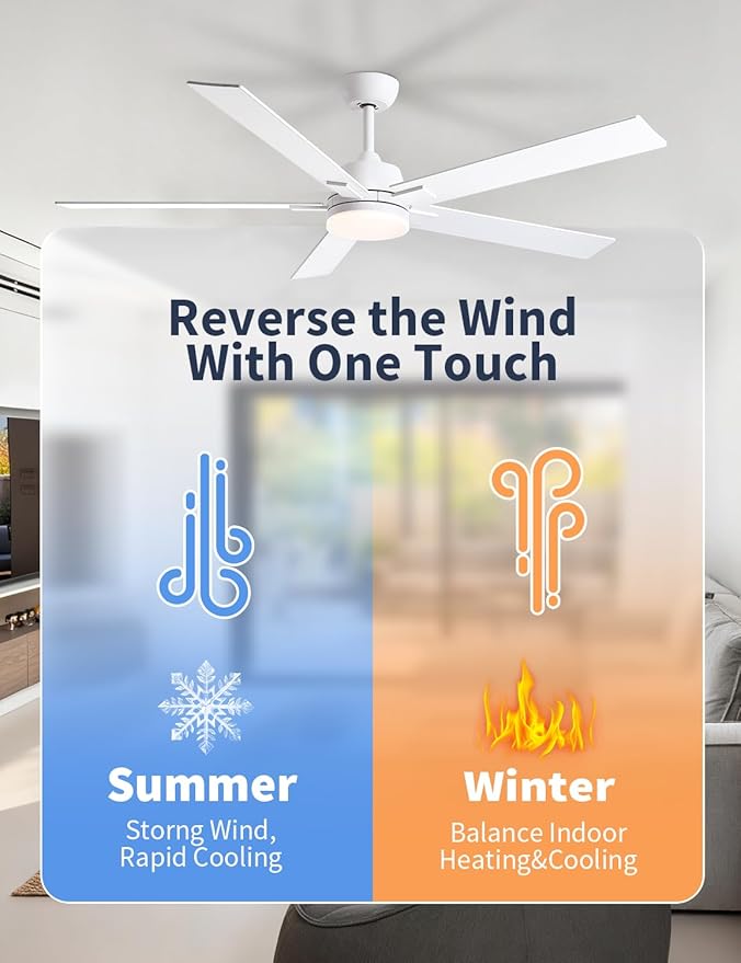 Rayqueen 60 Inch Ceiling Fans with Lights and Remote, 6 Speed Reversible DC Motor, 3CCT Dimmable LED, 5 Blades, White Modern Ceiling Fan for Bedroom, Living Room & Covered Outdoor, Includes Downrod