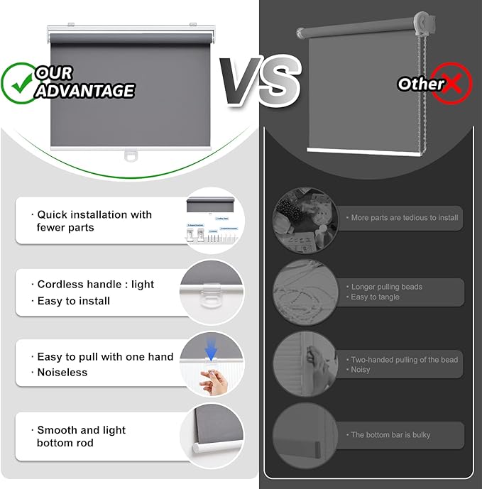 Cordless Roller Shades Blackout Blinds for Windows Room Darkening Rolled Up Shades with Spring System, UV Protection Window Shades Door Blinds for Home and Office (49" W x 72" H, Grey)