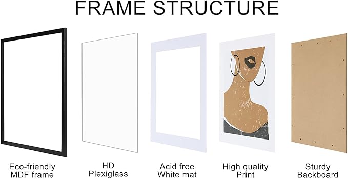 ELSKER&HOME 20x20 Picture Frame Black Set of 3, 20x20 Frames without Mat or 16x16 with Mat 3 Pack, Photo Frame Wall Mounting