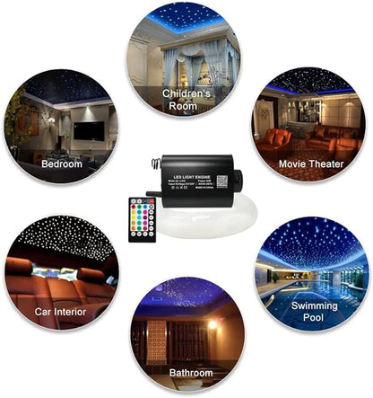 AMKI 16W Fiber Optic Lights,Starlight Headliner Light Kit APP/Remote Control Sound Activated Mode for Car&Home Decoration,Optical Fiber Cable Strands 0.75mm/0.03in 6.5ft/2m 300pcs