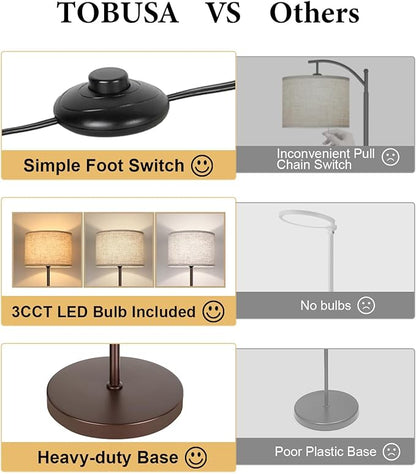 65‘’ Simple Design Floor Lamp with 3CCT 9W LED Bulb, Modern Industrial Standing Lamp for Living Room with Foot Switch, Tall Lamp with Drum Shade, Stand Up Floor Light for Study Bedroom Office, Brown