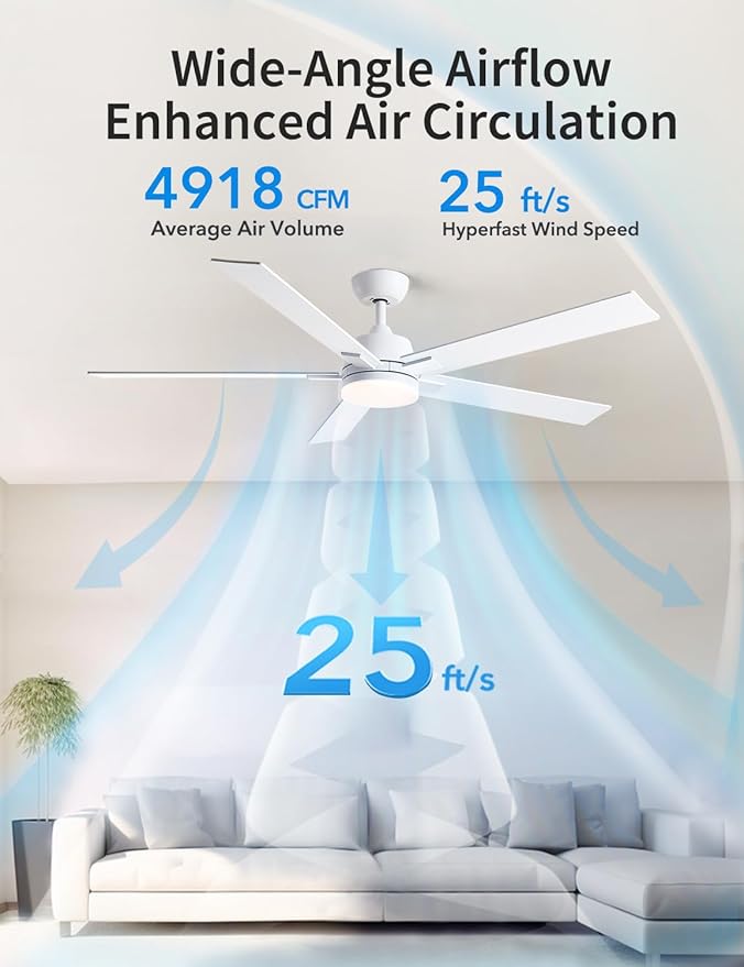 Rayqueen 60 Inch Ceiling Fans with Lights and Remote, 6 Speed Reversible DC Motor, 3CCT Dimmable LED, 5 Blades, White Modern Ceiling Fan for Bedroom, Living Room & Covered Outdoor, Includes Downrod
