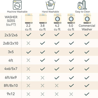 RELEANY Washable Area Rugs 3x12 Non-Slip Modern Abstract Soft for Living Room Entryway Bedroom Nursery, Print Pattern, Black Navy Blue Gray
