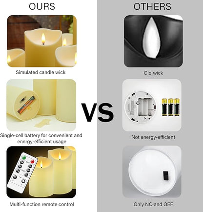 Nimiko Flameless Candles with Remote, Battery Operated Flickering Flameless Candles, LED Candles with Timer 2/4/6/8H, with Realistic LED Candles Set of 9 (D3 x H 3" 4" 5" 6" 7") (Ivory)