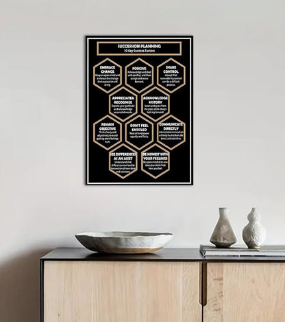 10 Keys to Success Canvas Wall Art, Motivational Succession Planning Quote with Gold & White Text on Black Background, Inspirational Hexagon Mind Map Canvas Print for Home Office, Framed 24x36 in