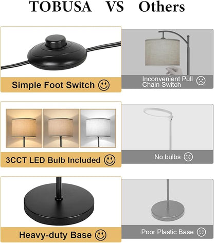 65’’ Tall Floor Lamp for Bedroom, Living Room Pole Floor Light with Grey Shade, Dimmable Standing Floor Lamp with 3-Color Changing LED Bulbs, Simple Design E26 Stand-up Lamp with Foot Switch