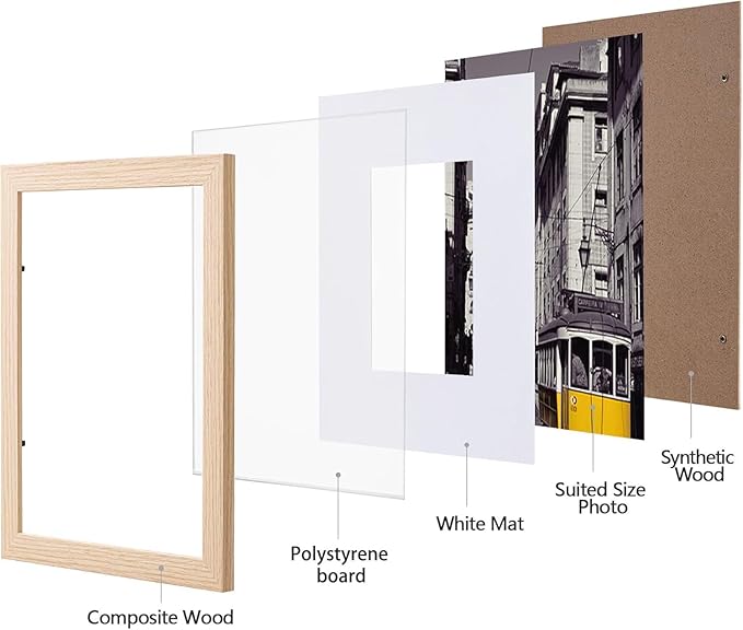 eletecpro 8x10 Picture Frames Set of 10, Picture Frame Collage Wall Decor Display 5x7 Photo with Mat or 8x10 without Mat, Home Decor Gallery Frame for Table Top or Wall Mounting, Natural
